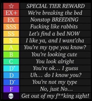 ᅠᅠ

ᅠᅠ
❝ Come on, show me whatcha got. ❞

❤️, 🔄 &amp; Comment a 🖼️ of your muse to get rated! 

S+ or Higher, u can DM!