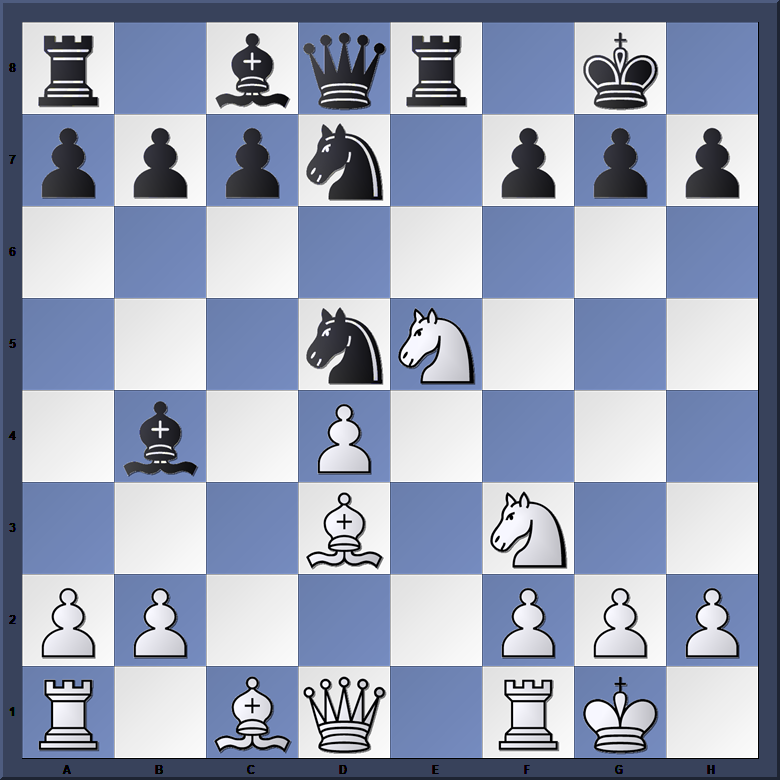 chessaudiobooks's tweet photo. Capablanca-Turnbull 1913 white to move #chess https://t.co/QGrJkwFxzz