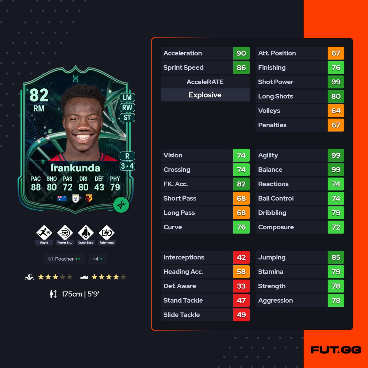FC_Wizard's tweet image. Nestroy Irankunda 🧬 Striker&apos;s Raise

#FC26 #EVO #Evolution