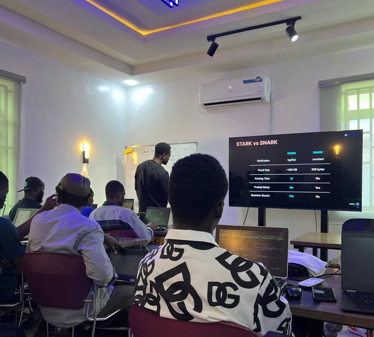 Blockheaderweb3's tweet photo. Today, we officially commence our Cairo bootcamp 5.0, bringing together an incredible group of learners and builders ready to deploy the next wave of solutions within the Starknet ecosystem 

This kickoff marks the beginning of weeks filled with learning, collaboration, and execution. Cairo is not only a programming language, it’s a launchpad for big ideas and bold builders.

We’re excited to see the amazing projects that will take shape here and the impact this cohort will create far beyond this bootcamp
