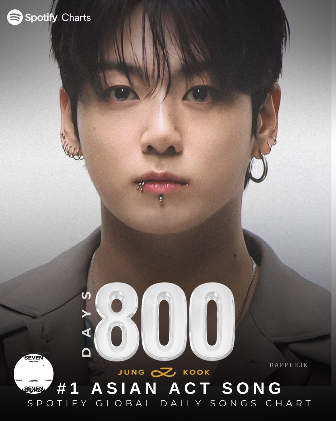 𝗥𝗔𝗣𝗣𝗘𝗥 𝗝𝗞 on X: 