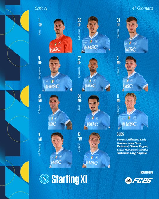 A lineup of 11 SSC Napoli soccer players in blue jerseys with "MSC" logos, arranged in a 4-3-3 formation. Each player has a number and name visible on their jersey, including 1 Meret, 22 Di Lorenzo, 13 Rrahmani, 5 Buongiorno, 21 Politano, 20 Zielinski, 8 Demme, 10 Zaccagni, 37 Osimhen, 19 Kvaratskhelia, and 11 Insigne. The background is blue with yellow and white geometric shapes, and text reads "Serie A," "4th Giornata," "Starting XI," and "SBS" with player names and positions.