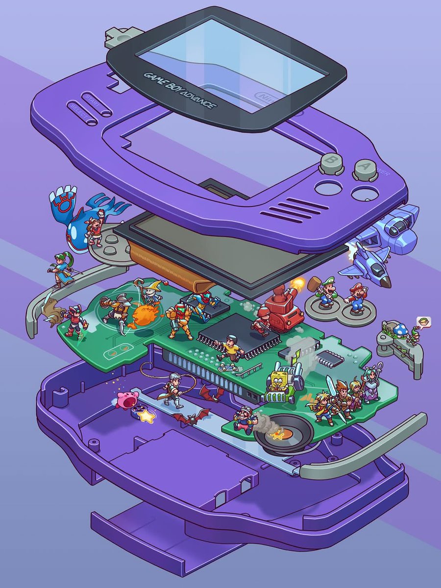 VideoArtGame's tweet image. Game Boy Advance

Artist: _itspear