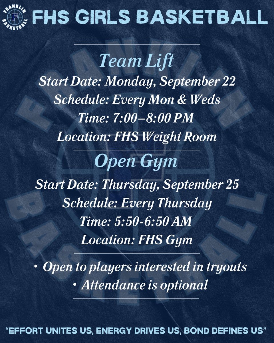 💪🏀FHS Girls Basketball Team Lifts Start Tonight!

📅Start Date: Mon 9/22
🗓Every Mon &amp; Wed
⏰7–8 PM
📍FHS Weight Room

👉Don’t forget: Open Gym starts this Thurs 9/25
🗓Every Thursday
⏰5:50–6:50 AM
📍FHS Gym

✨Open to all players interested in tryouts–attendance is optional!