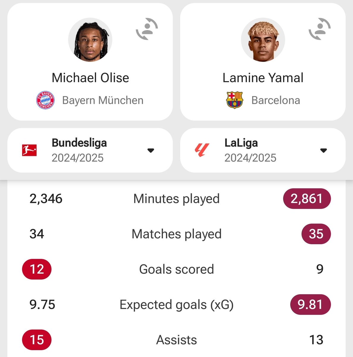 ronycius's tweet image. 😭😭😭😭