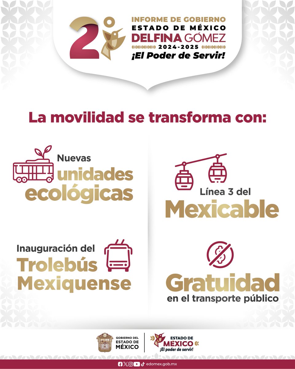 #DelfinaInforme | 🚇 En el Segundo Informe de Gobierno, la Gobernadora @delfinagomezalvarez sigue transformando al #EdoMéx con:

♻️ Unidades ecológicas del #Mexibús.
⚡ Trolebús Mexiquense.
🚡 Línea 3 del #Mexicable.
🆓 Gratuidad en el transporte público.

#ElPoderDeServir