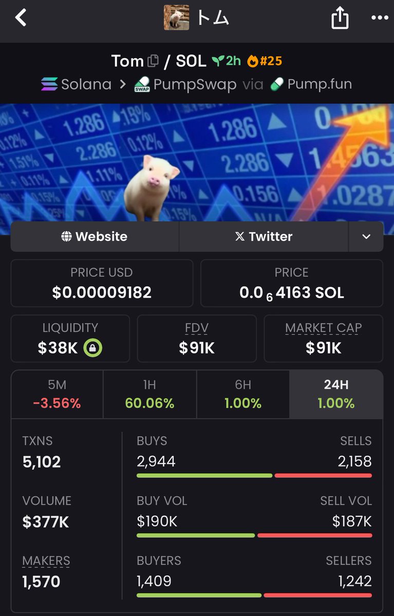 tweet item media