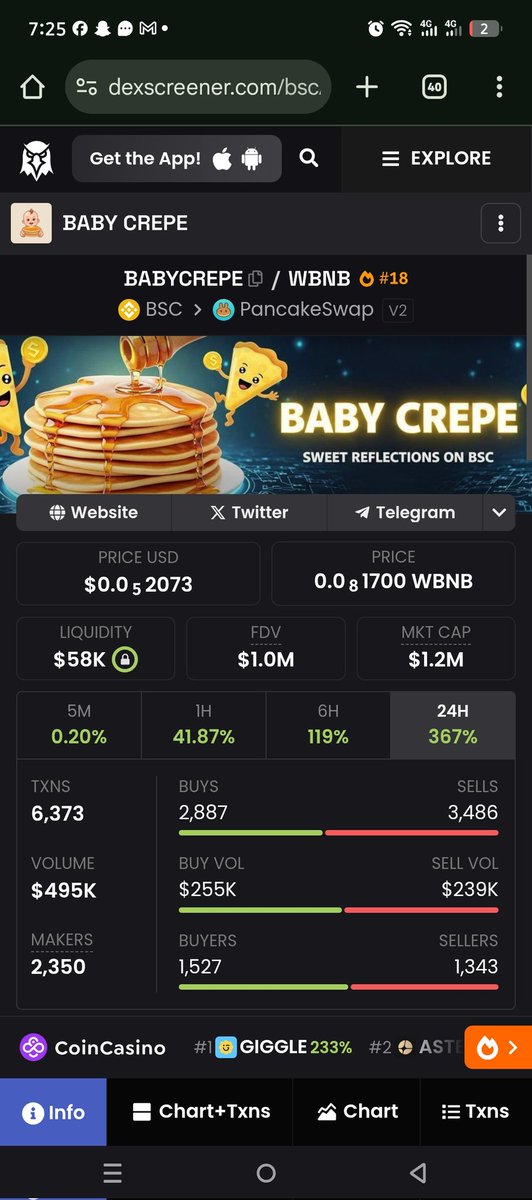 Bull_ushes's tweet image. The day is finally coming... $babycrepe is getting closer to the father $crepe