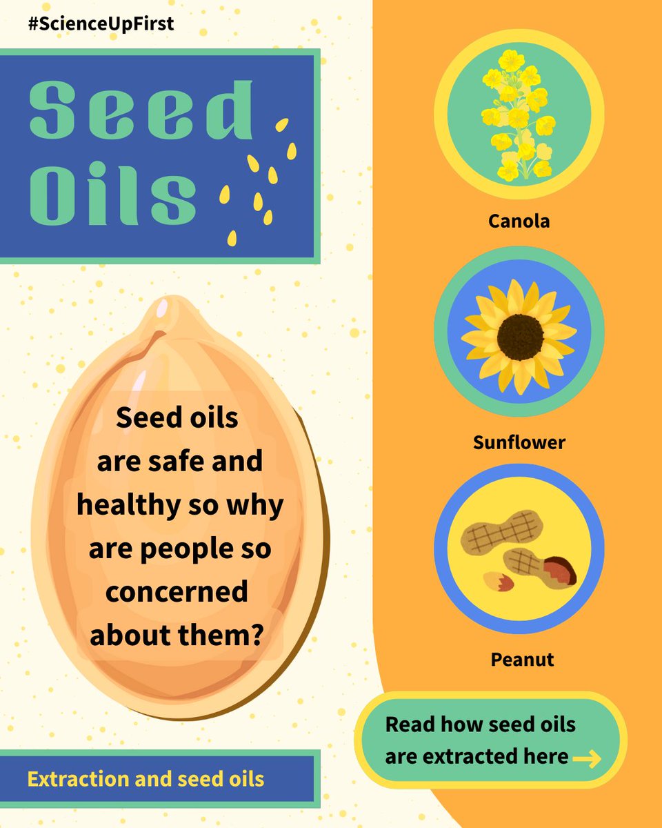 ScienceUpFirst's tweet image. Despite concerns about hexane or processing, science is clear: seed oils remain a healthy choice. Read more here 👇

scienceupfirst.com/nutrition/extr…

#ScienceUpFirst