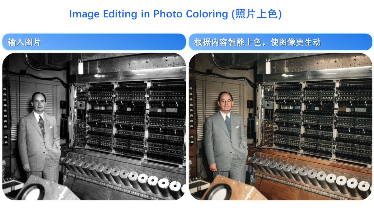 wu_chenfei's tweet photo. @Alibaba_Qwen Here are some examples for Person Editing Consistency: https://t.co/PURlbAypVG