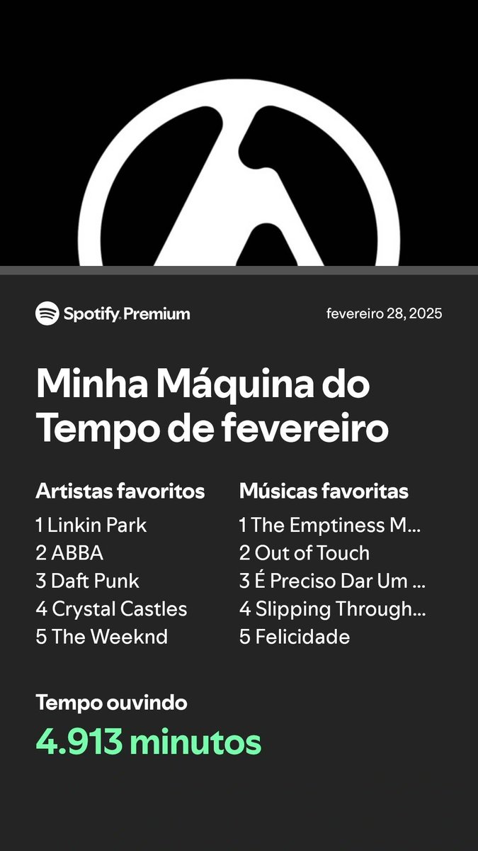 lipe_wavee's tweet photo. Minha máquina do tempo até agora, parte 1 https://t.co/qL33NoG57W