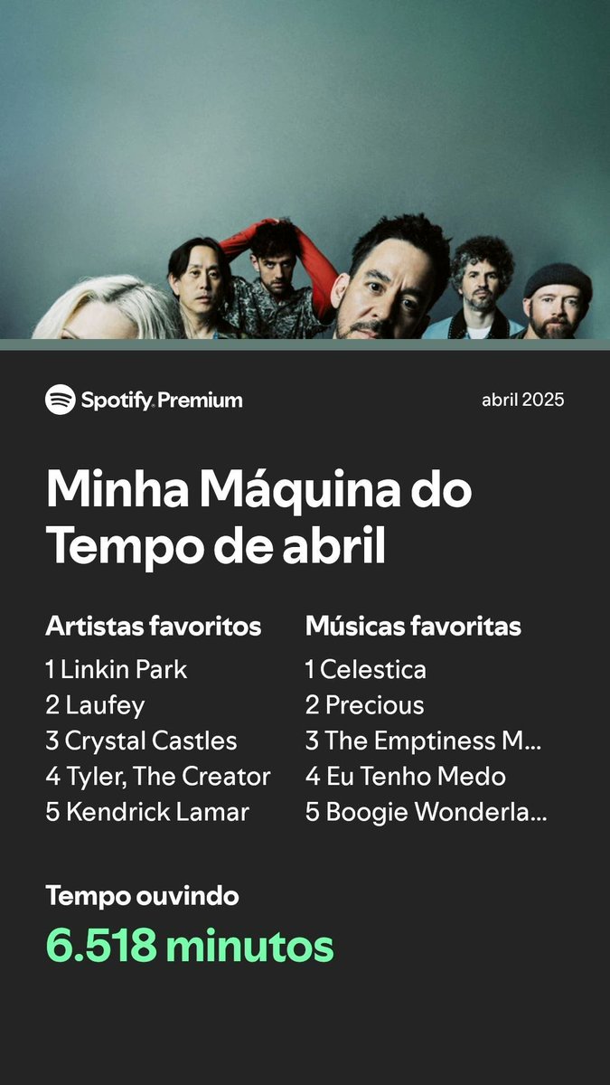 lipe_wavee's tweet photo. Minha máquina do tempo até agora, parte 1 https://t.co/qL33NoG57W