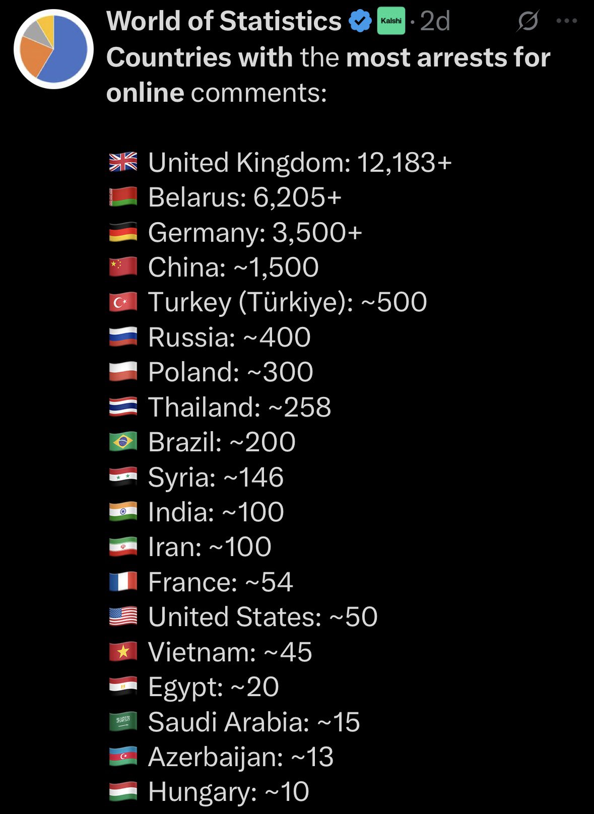 G1eK4isWoAEXVsx?format=jpg&name=large