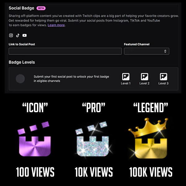 zachbussey's tweet image. Update: Social Badges.

Twitch will be launching the ability for viewers to earn badges by sharing clips of creators on their YouTube, TikTok, and Instagram. As that content gets views, it unlocks badges for the user.

I previously covered this in June (see the next tweet).