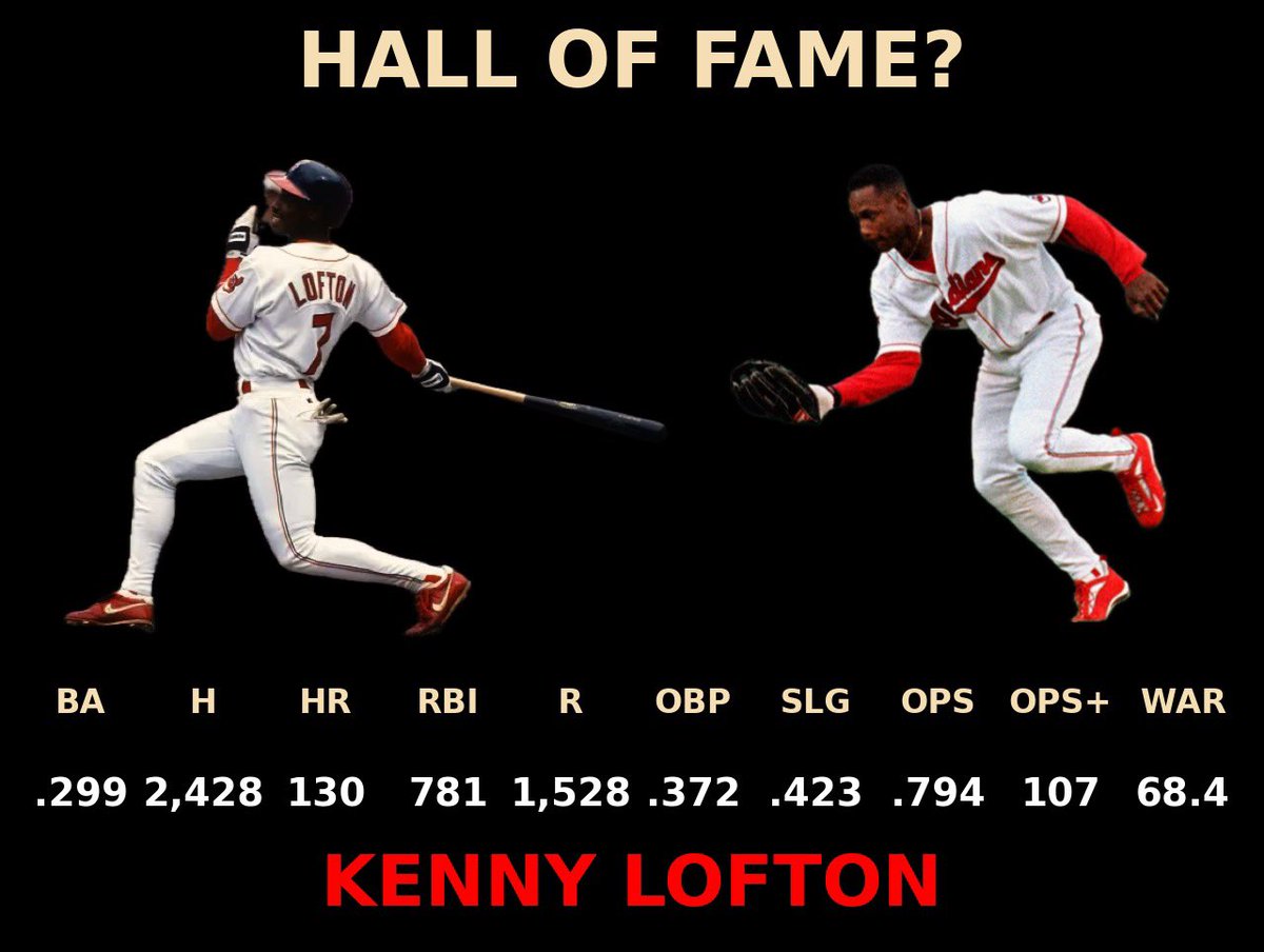 You hold the deciding vote in the Hall of Fame case of Kenny Lofton. Does he get in?