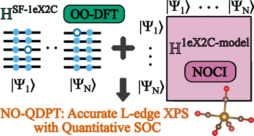 Diptarka Hait tweet media