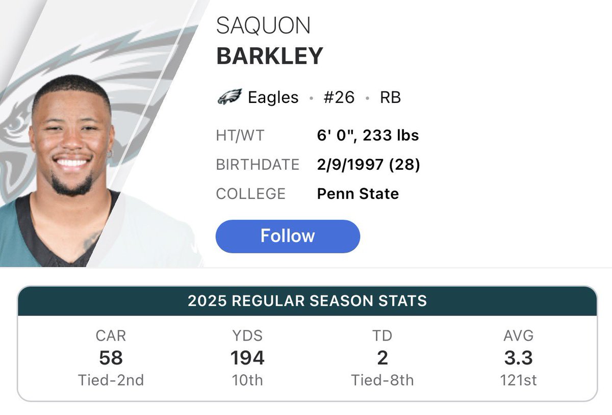 <a href="/RookieWatxh/">Rookie Watch</a> ITS TIME TO START THE NARRATIVE.