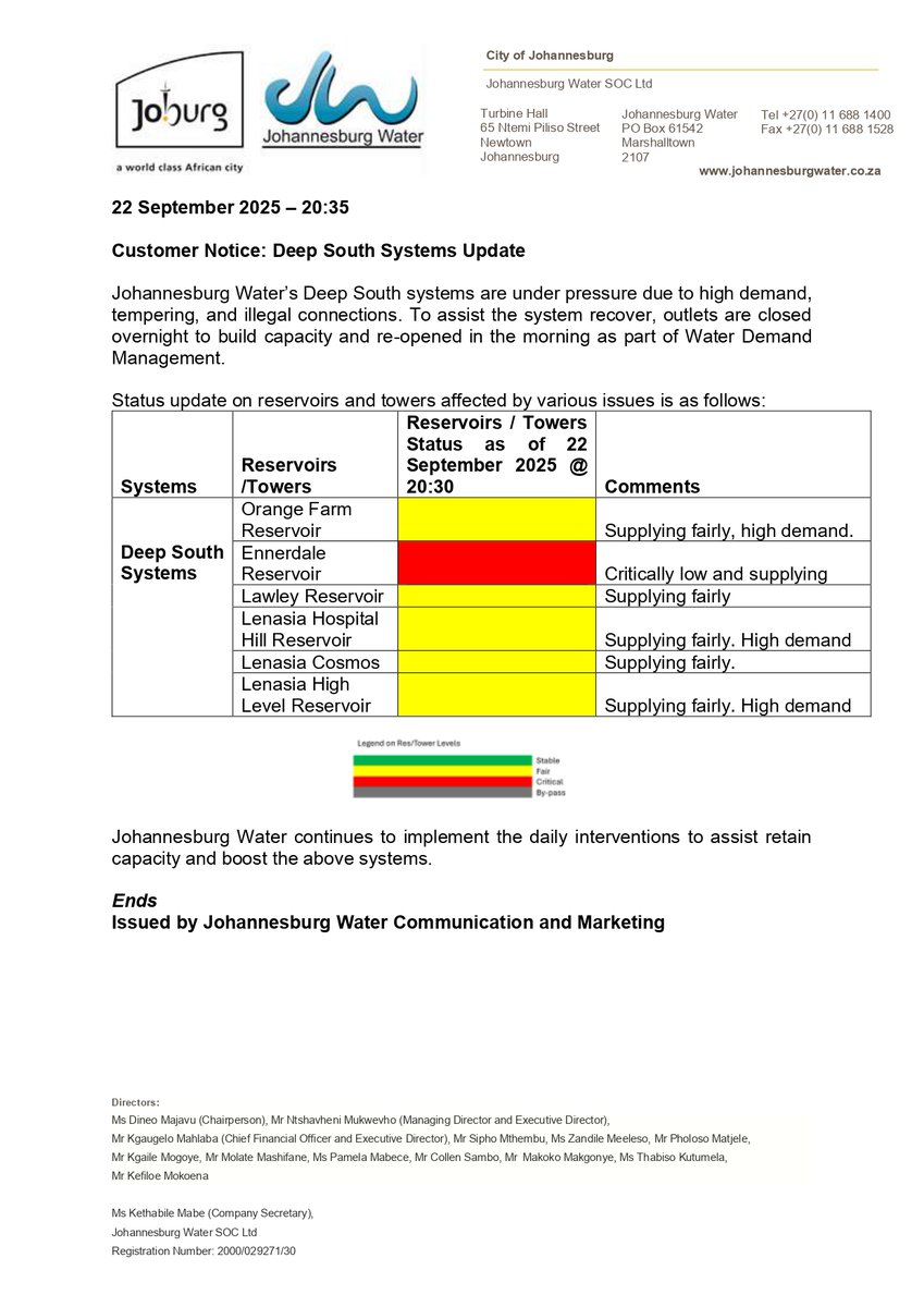 Johannesburg Water tweet media