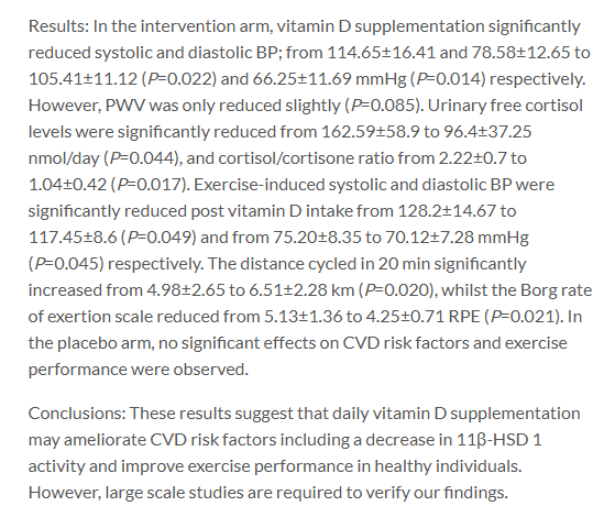 Vitamin D lowers stress and anxiety (high cortisol)

A 40% decrease in cortisol is seen when supplementing with 2000IU of vitamin D a day from just 2 weeks.