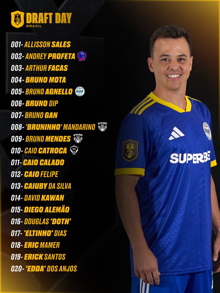 Kings_LeagueBR's tweet image. 