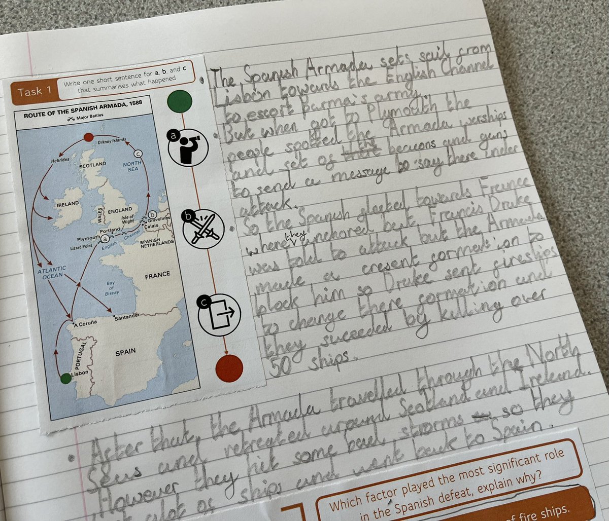 MRMICT's tweet image. In #Year6 we explored the Spanish Armada.

First a #retrieval ‘Factor Pairs’ task then children focused on 3 key moments:

⚓ Plymouth &amp;amp; beacons
🔥 Fire ships 
🌊 Retreat north

Then debated the most significant factor in Spain’s defeat.
#TaskDesign #History#Edutwitter