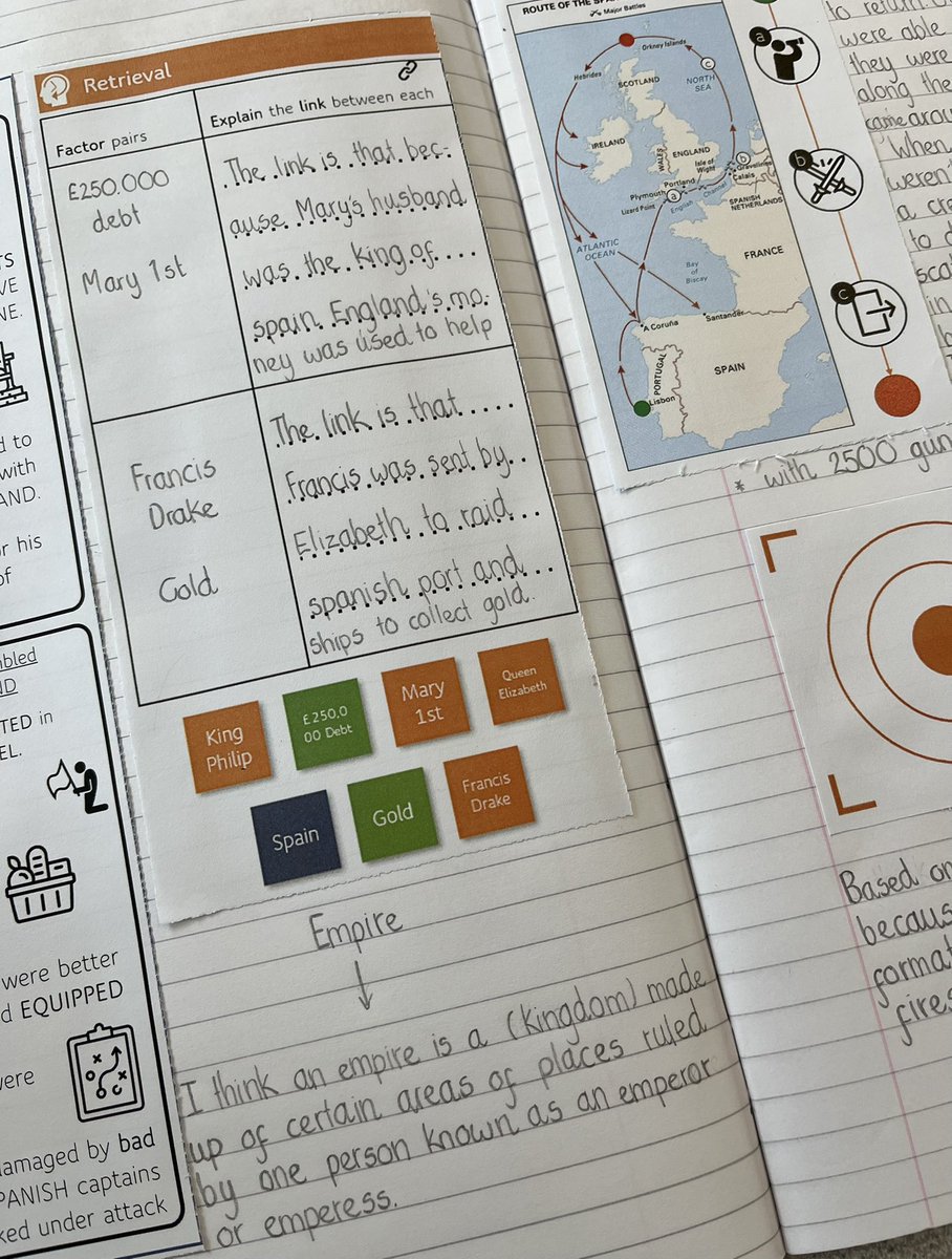 MRMICT's tweet image. In #Year6 we explored the Spanish Armada.

First a #retrieval ‘Factor Pairs’ task then children focused on 3 key moments:

⚓ Plymouth &amp;amp; beacons
🔥 Fire ships 
🌊 Retreat north

Then debated the most significant factor in Spain’s defeat.
#TaskDesign #History#Edutwitter