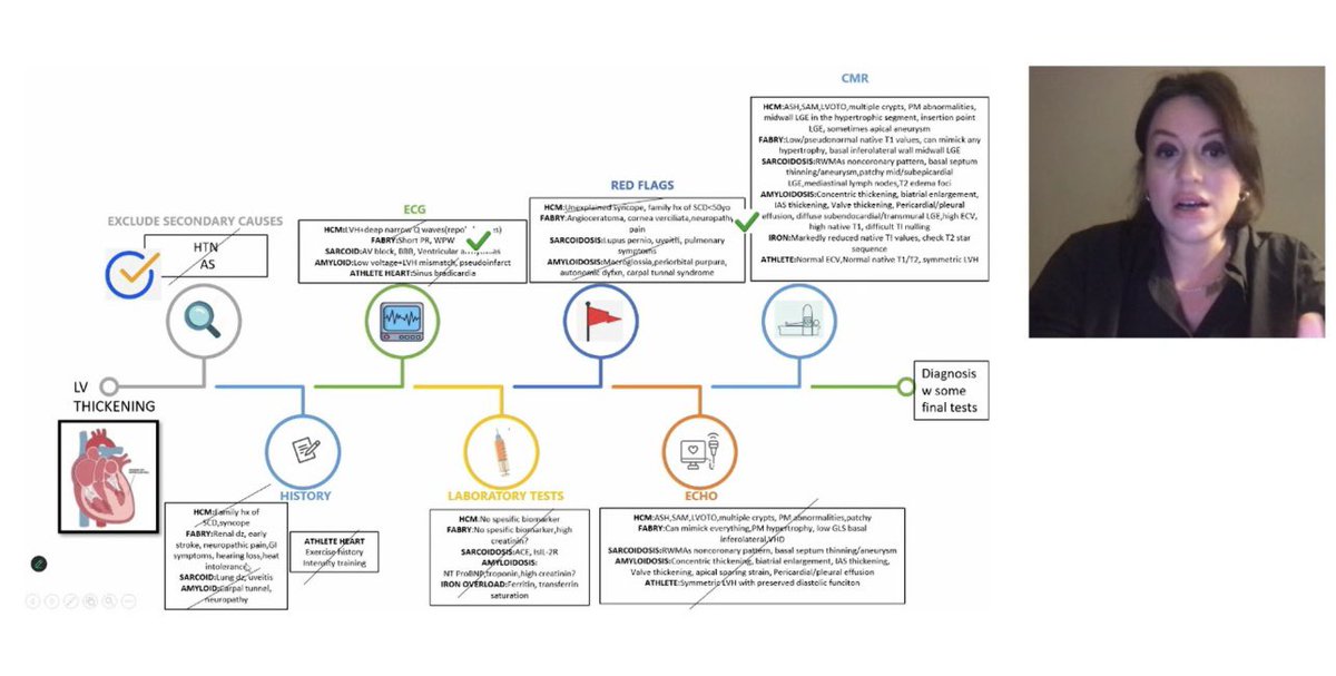 Özge Özden Kayhan tweet media