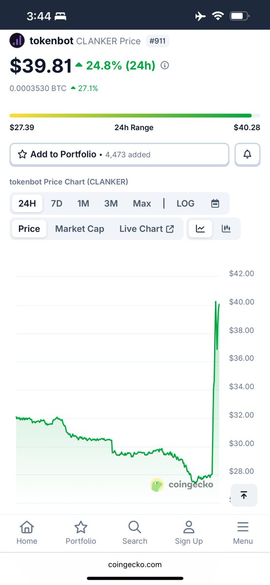 $CLANKER went up ~25% on this proposal. This effectively values Rainbow’s token at a minimum $1B+ FDV

(Especially if the market is pricing in a discount, given that this may not close)

Maybe Rainbow kicking off the points meta will have value in the end 😅