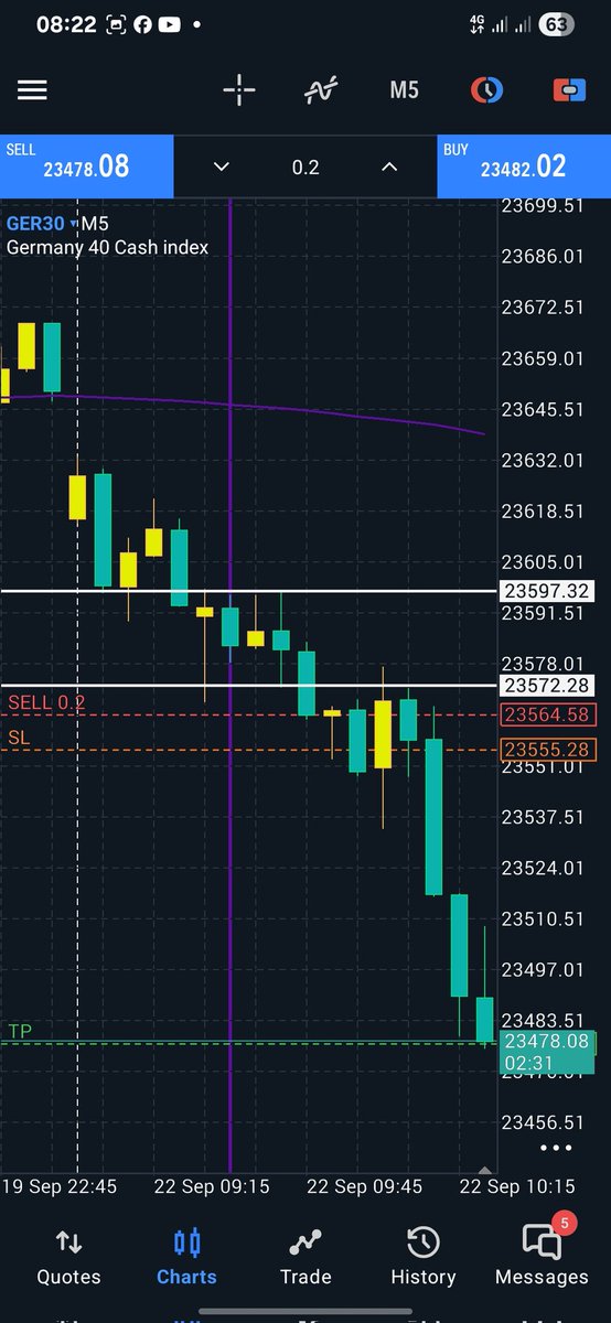 savior_ironside's tweet image. Expect more of this #fbs 
#confirmation_na_must 
#study #phenomenal #ironside #underground