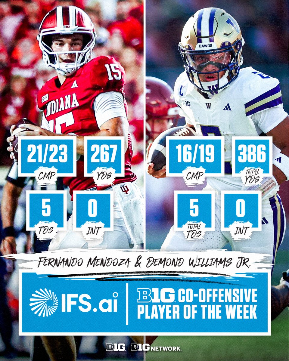 There were a lot of eye-popping Week 4 stat lines.

Fernando Mendoza and Demond Williams Jr. turned in two of the best 🔥

📍 <a href="/ifs/">IFS</a> x #PlayerOfTheWeek