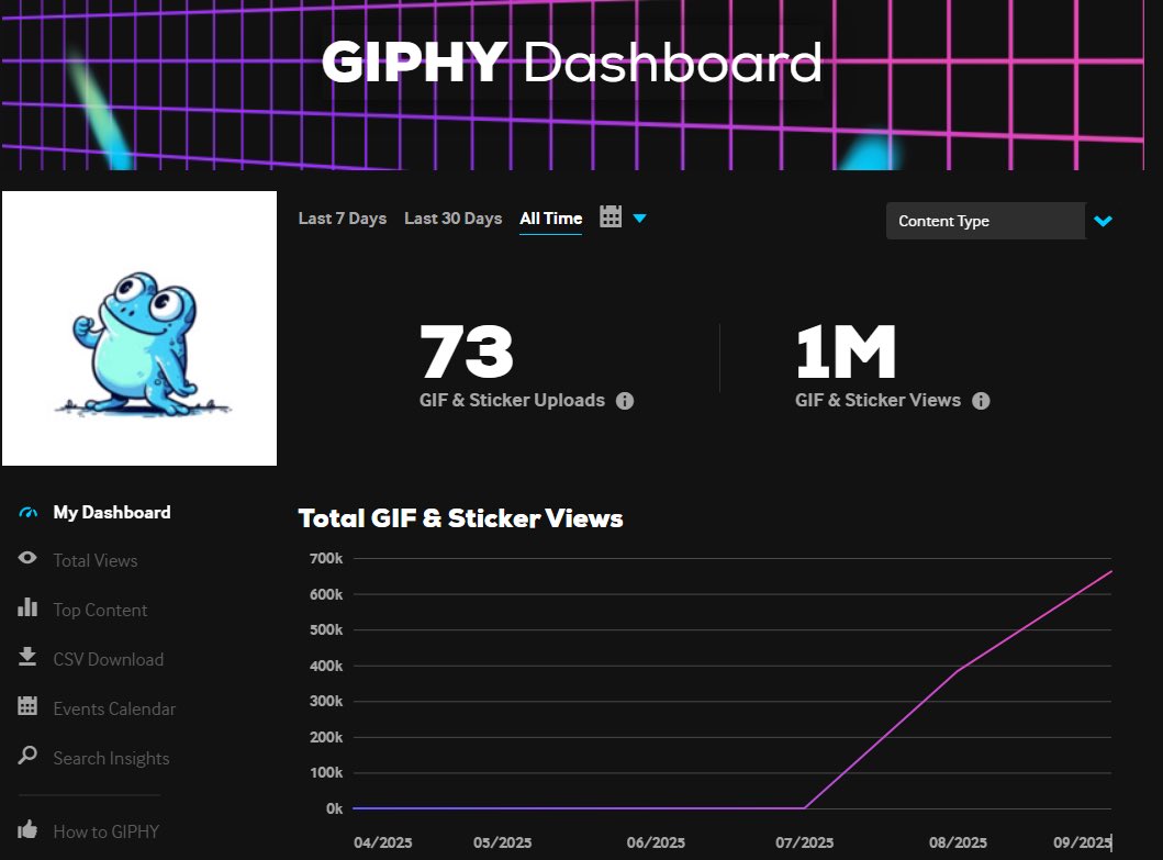 MAJOR MILESTONE🎉

Croakey just crossed 1M views on <a href="/GIPHY/">GIPHY</a> 

Search “Croakey” anywhere giphy is supported to use your favorite Croakey GIFs