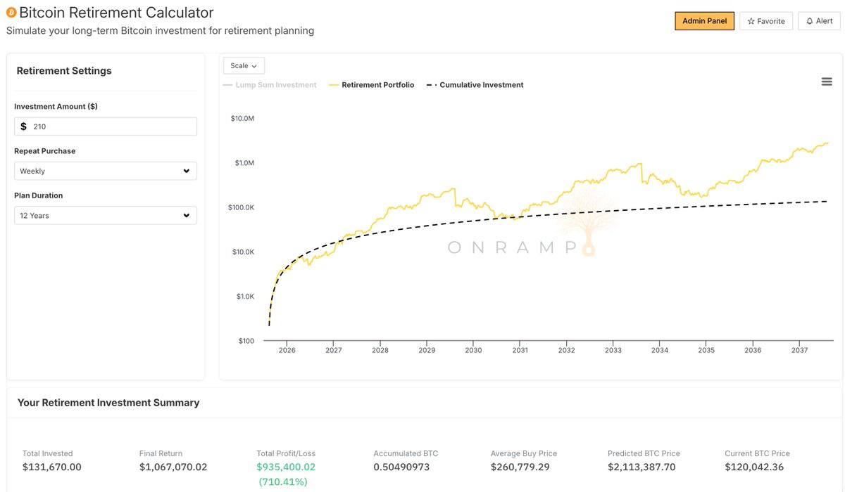 🖥️ New on the Onramp Terminal 🖥️ ~ Bitcoin Retirement Calculator ~  Simulate daily, weekly, monthly, or lump-sum bitcoin investments across  time horizons, and see how BTC could shape your long-term wealth.