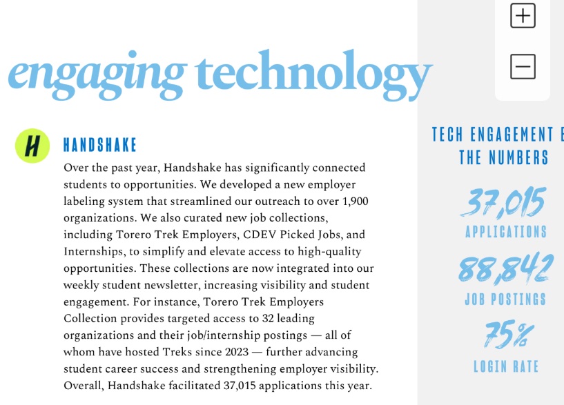 Yoga4Leadership's tweet photo. Excited to share our 2024–2025 Annual Report! 
A year of growth, innovation, and impact—thank you to everyone who made it possible.
👉 Read the full report here: https://t.co/DHarN3SwII
#AnnualReport #Impact #Leadership https://t.co/hAOBBhslwn