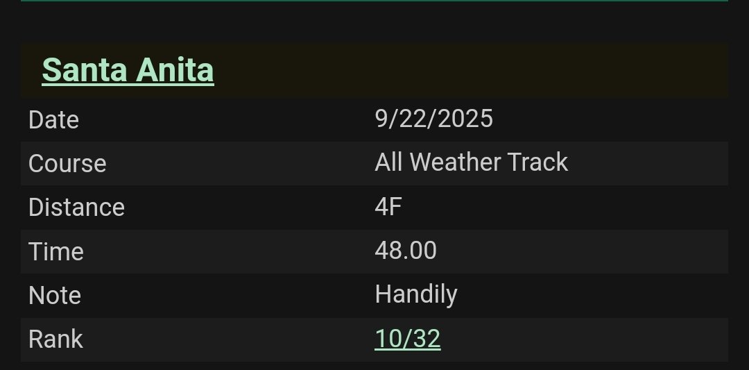 NYSOS regresa a los briseos 
800/48 exactos, tuvo un mes sin trabajar fuerte, desde el 21/8 en Del Mar