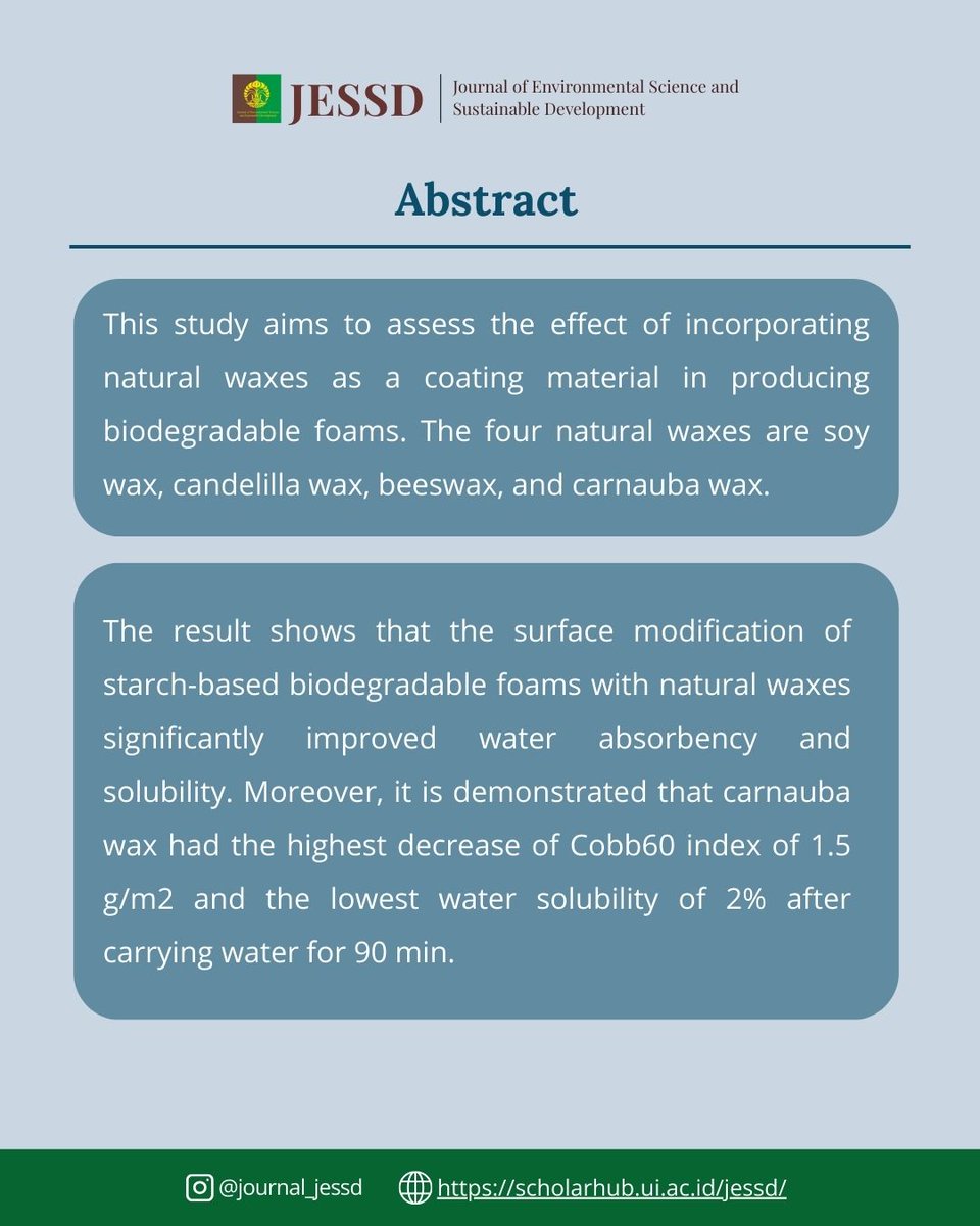 JournalJESSD's tweet image. This study aims to assess the effect of incorporating natural waxes as a coating material in producing biodegradable foams.

Scopus link: scopus.com/pages/publicat…

Full paper: scholarhub.ui.ac.id/cgi/viewconten…

#JESSD #EnvironmentalScience #SustainableDevelopmentGoal