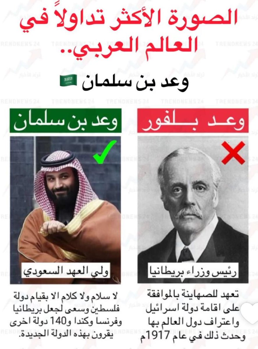 انتهى وعد وعهد بلفور وبداء عهد ووعد بن سلمان الامير السعودي العربي لاسلام ولا كلام الى بقيام الدوله الفلسطينيه