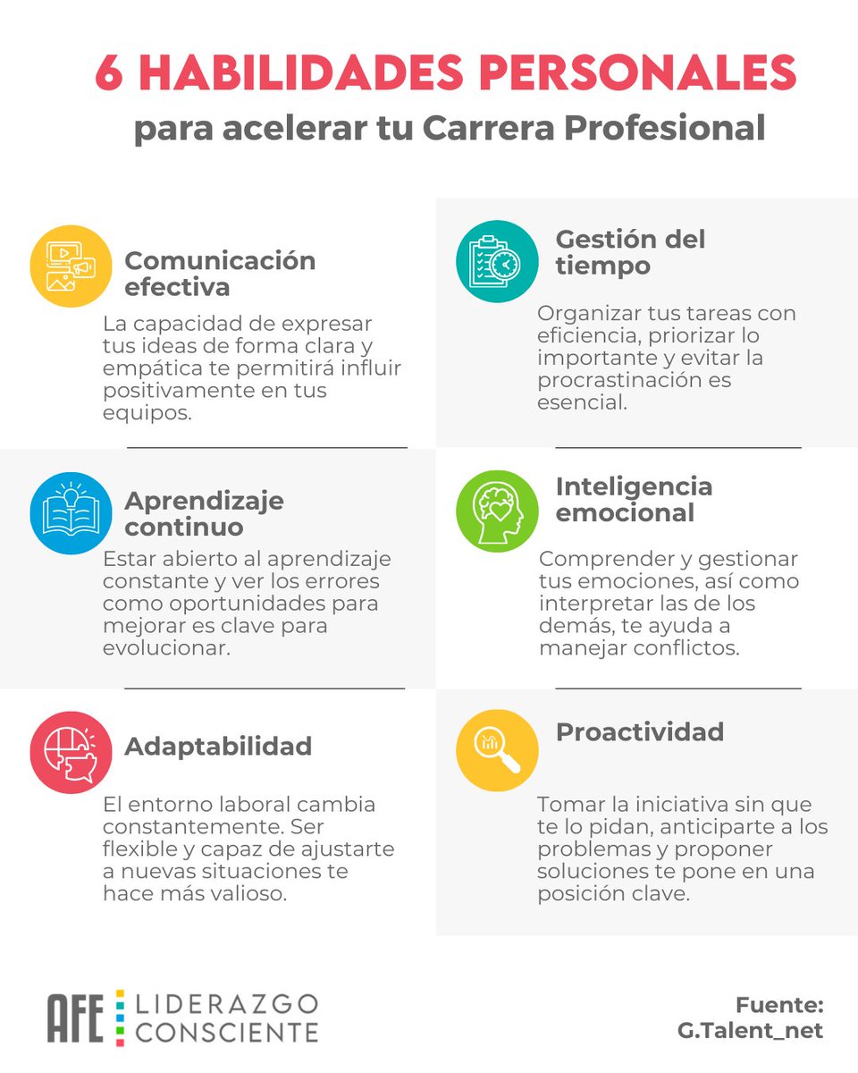 AFELiderazgo's tweet image. El desarrollo de tu carrera no solo depende de conocimientos técnicos, también de las habilidades personales que te permiten destacar y avanzar con solidez.

La comunicación efectiva, la gestión del tiempo, el aprendizaje continuo, la inteligencia emocional, la adaptabilidad y la…