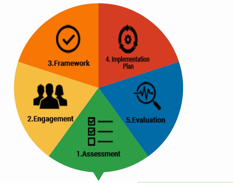 NCDs are long term diseases which are not passed to others. It causes 70% of deaths worldwide from Poor diet,physical inactivity,tobacco and alcohol use. Millions face diabetes,cancer and heart disease daily. But prevention is possible 
#LeadOnNCDs 
<a href="/harerimana_tito/">Tito Hare</a> <a href="/RwandaNCDA/">Rwanda NCD Alliance</a>