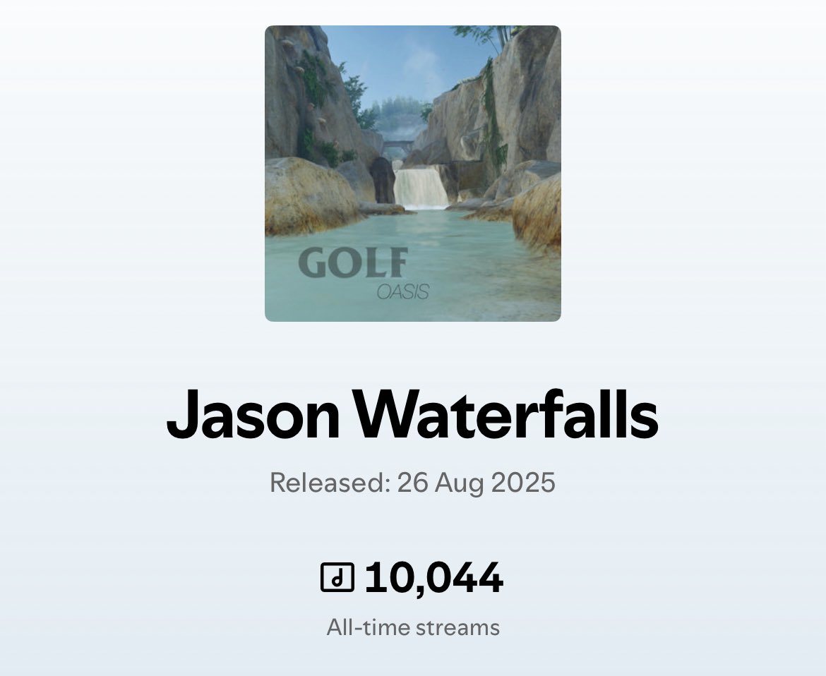 Thank you for 10k ✨ 

bit.ly/USGolf95