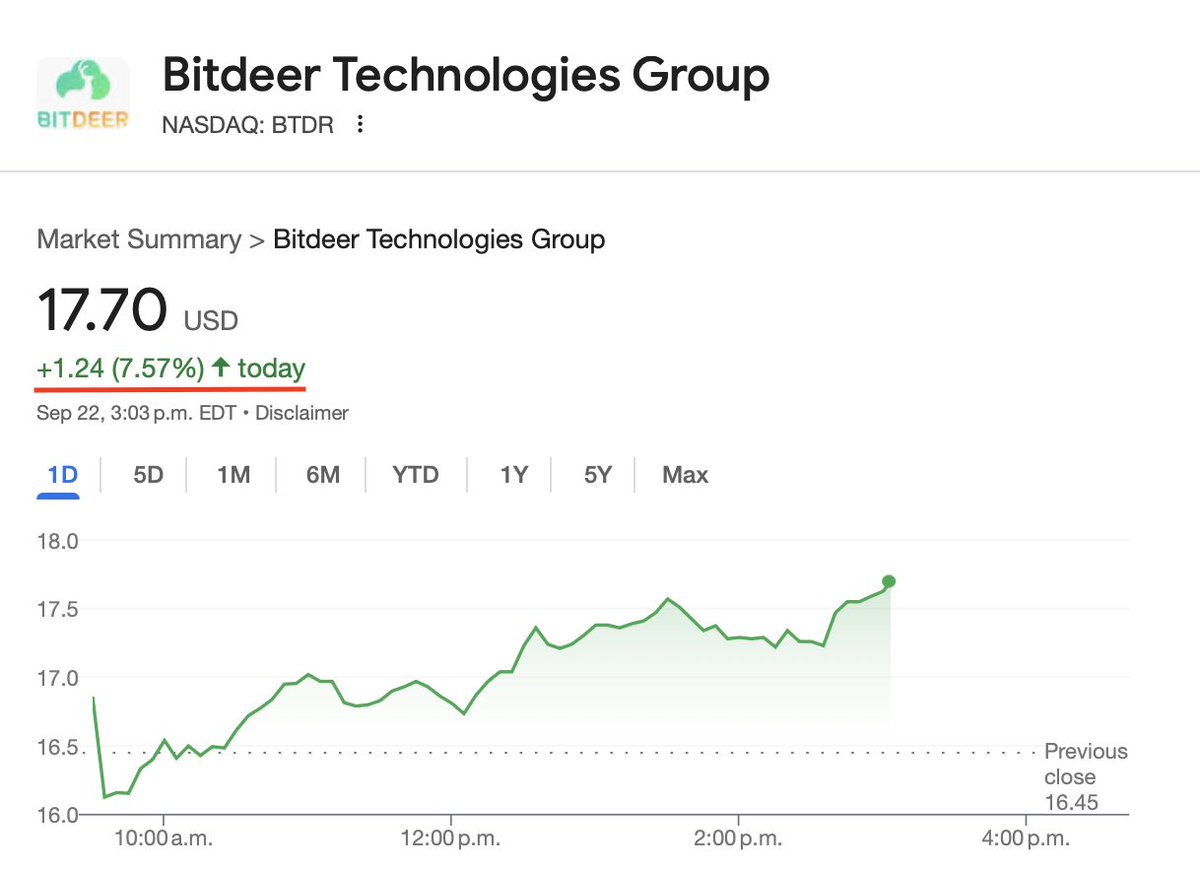 Don't forget about <a href="/BitdeerOfficial/">Bitdeer</a> folks... 🦭🦭🦭 $BTDR
