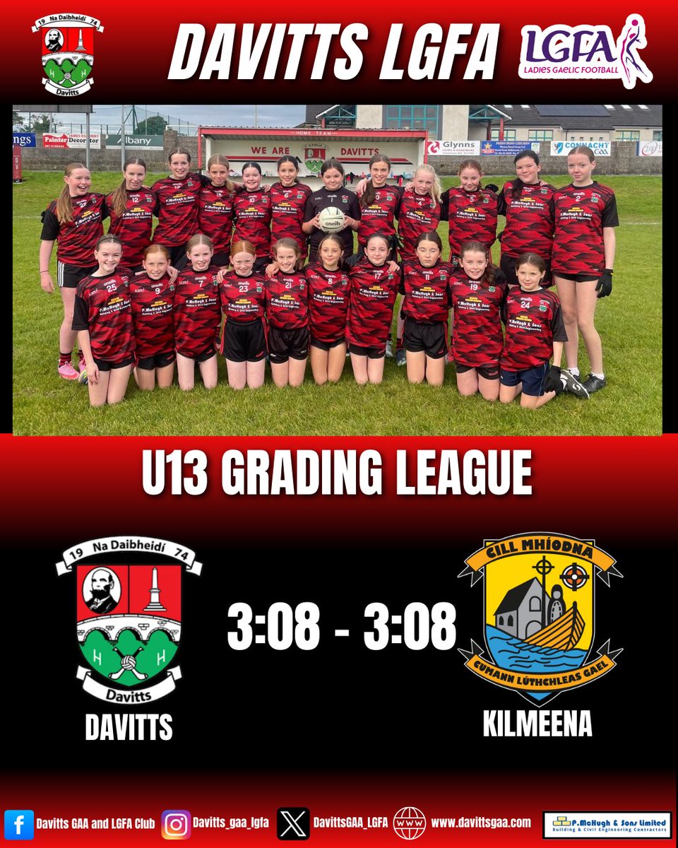 The u13 finished all square this evening