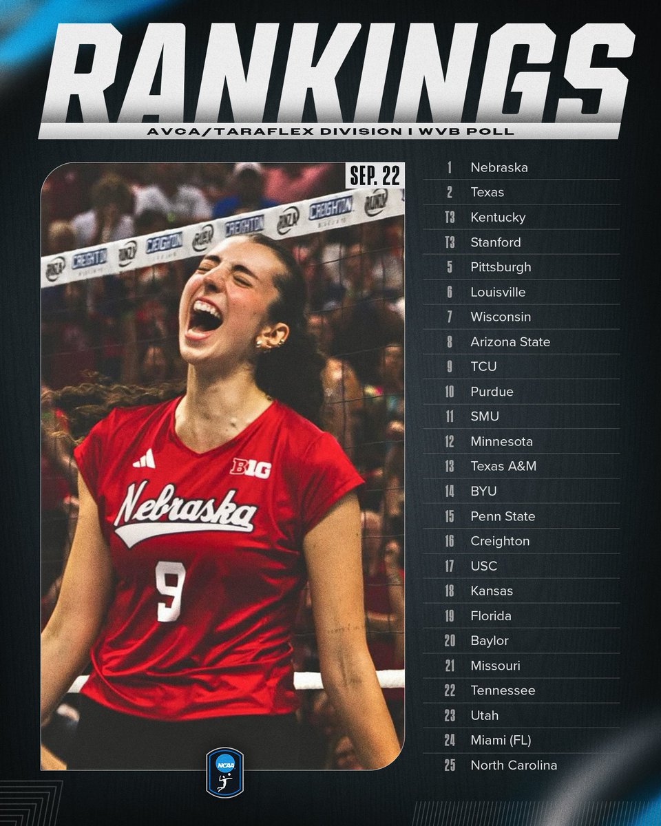 NCAA Women's Volleyball tweet media