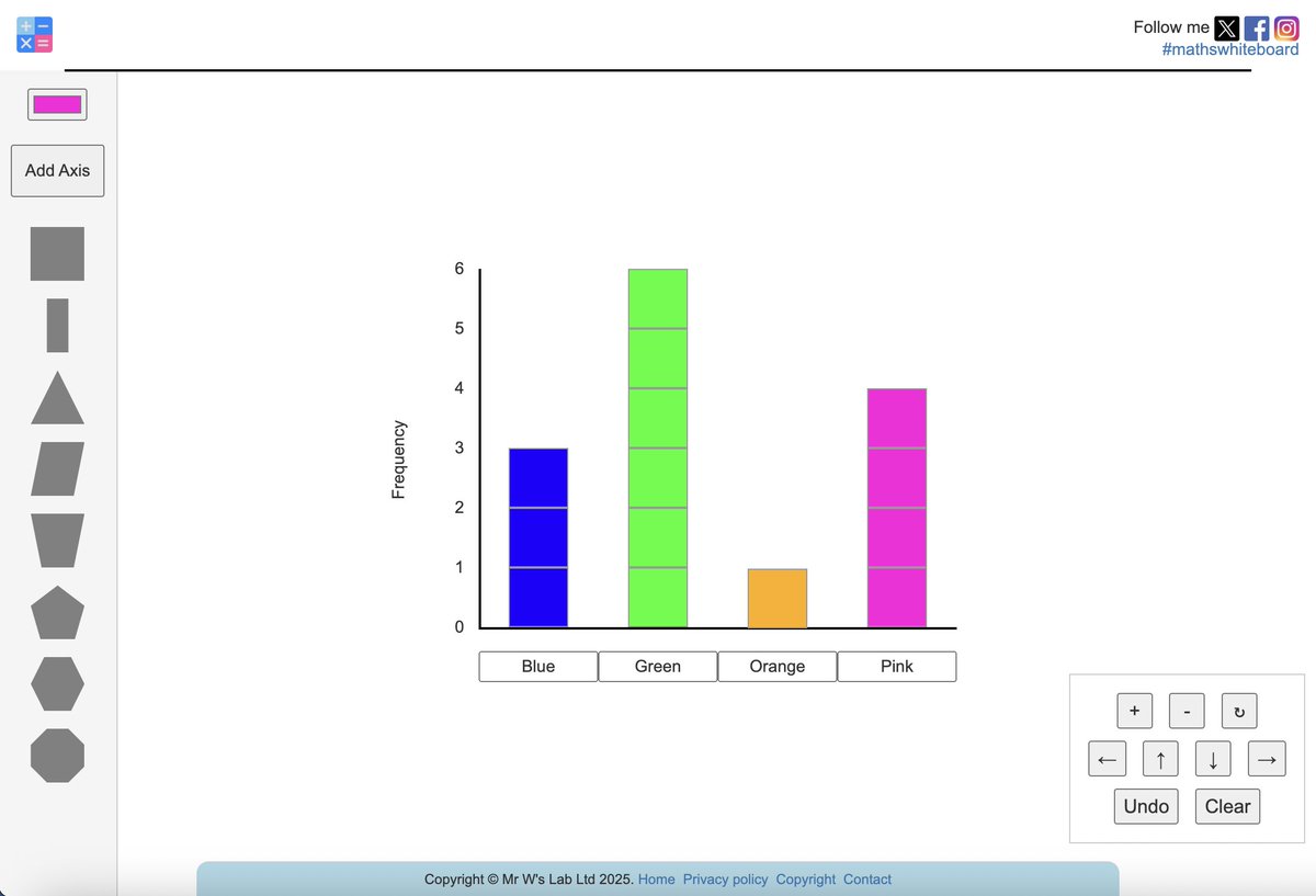 ✨ New Tool: Shapes

Perfect for ad-hoc visuals — from percentages and tessellations to quick graphical representations (and plenty more I’ve not thought of yet!).

🔗 mathswhiteboard.com/MWB/simulatorb…

#Maths #MathsTeacher #MathsResources #Percentages #Tessellations #EdTech #iteachmaths