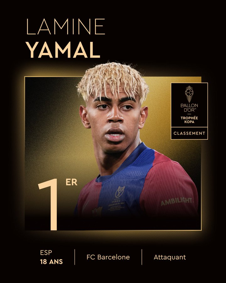 VisionBlaugrana's tweet photo. 🚨 OFFICIEL | Lamine Yamal remporte le trophée Kopa ! 

Le Back to back ✨ https://t.co/aV6jZGvirC