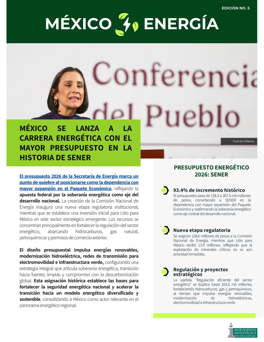 Inteligencia Estratégica tweet media