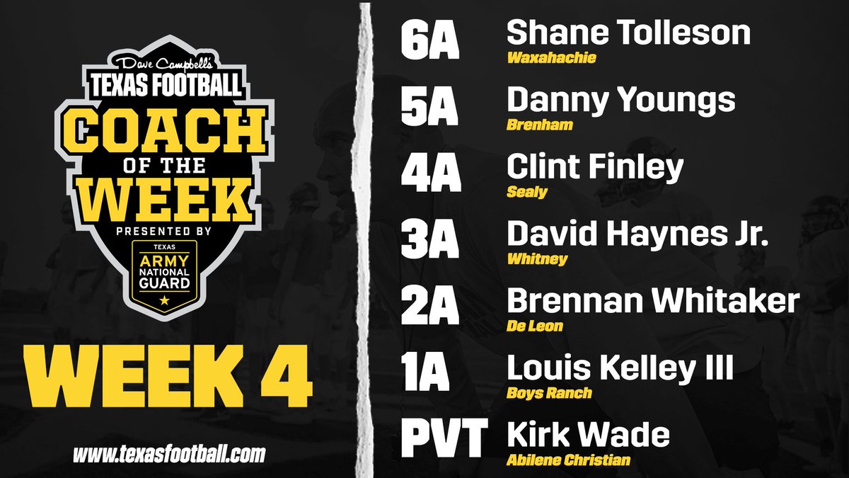 dctf's tweet image. Congratulations to the Week 4 Coaches of the Week presented by @TexasGuard!

@hachiesports| @BrenhamCubAth| @coach_finley | @CoachHaynesJr| @CoachWhitaker3 | @coachkelley2522 | @ACHS_SS | #dctf #txhsfb