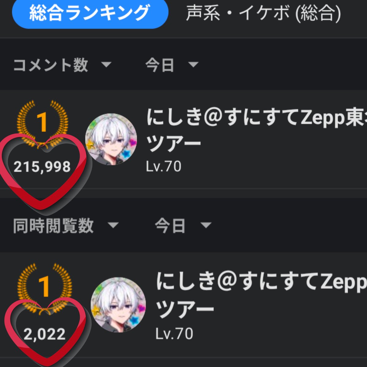 すにすて にしきくん にしき レプリカユニフォーム Posts with replies by にしき＠すにすてZepp東名阪ツアー