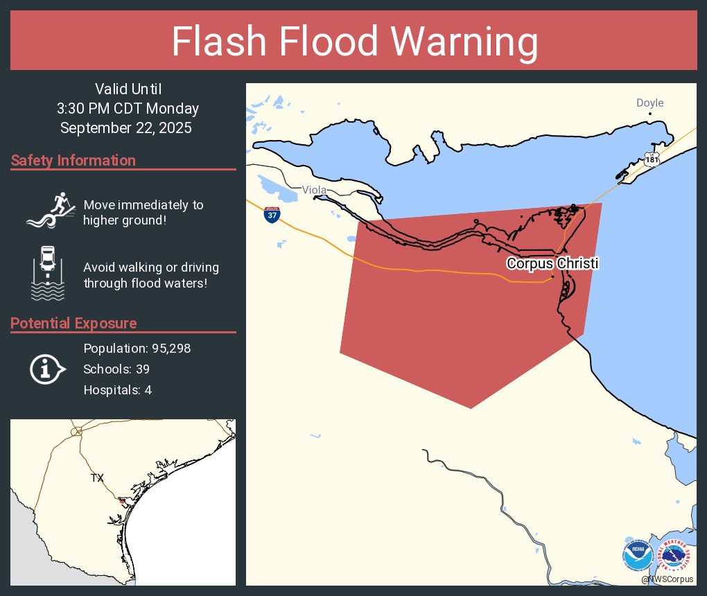 ⚠️⚠️FLASH FLOOD WARNING REMAINS IN EFFECT UNTIL 330 PM THIS AFTERNOON FOR CENTRAL NUECES COUNTY⚠️⚠️
At 203 PM CDT, Doppler radar indicated t-storms w/heavy rain. Up to 3 inches of rain have fallen. x.com/NWSCorpus