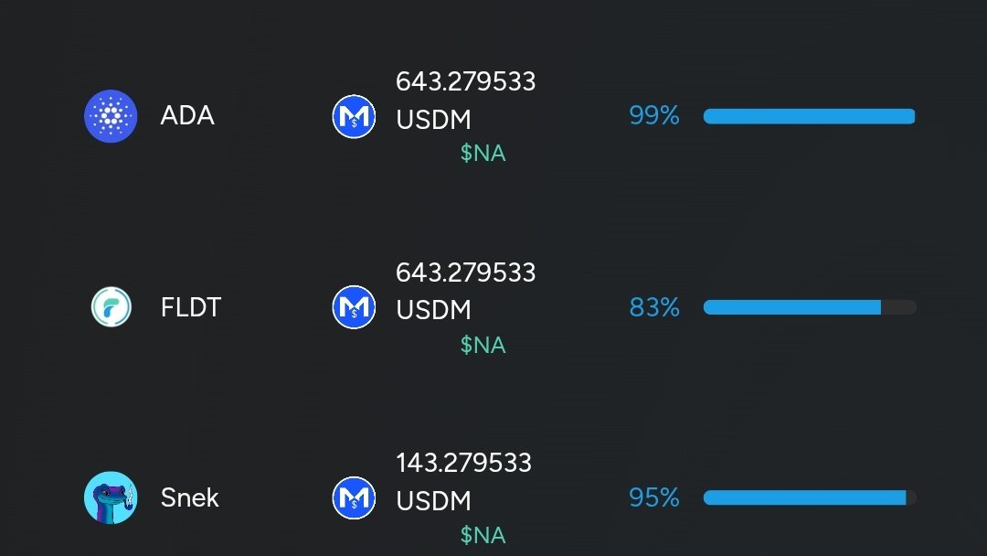 elraulito's tweet photo. Utilisation rate at @FluidTokens is insane for stables. https://t.co/bz2OQ8WaKW