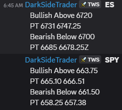 In case you were wondering, we've exceeded todays PT's to the upside.

#SPY #ES_F #Futures #daytrading #StockMarket